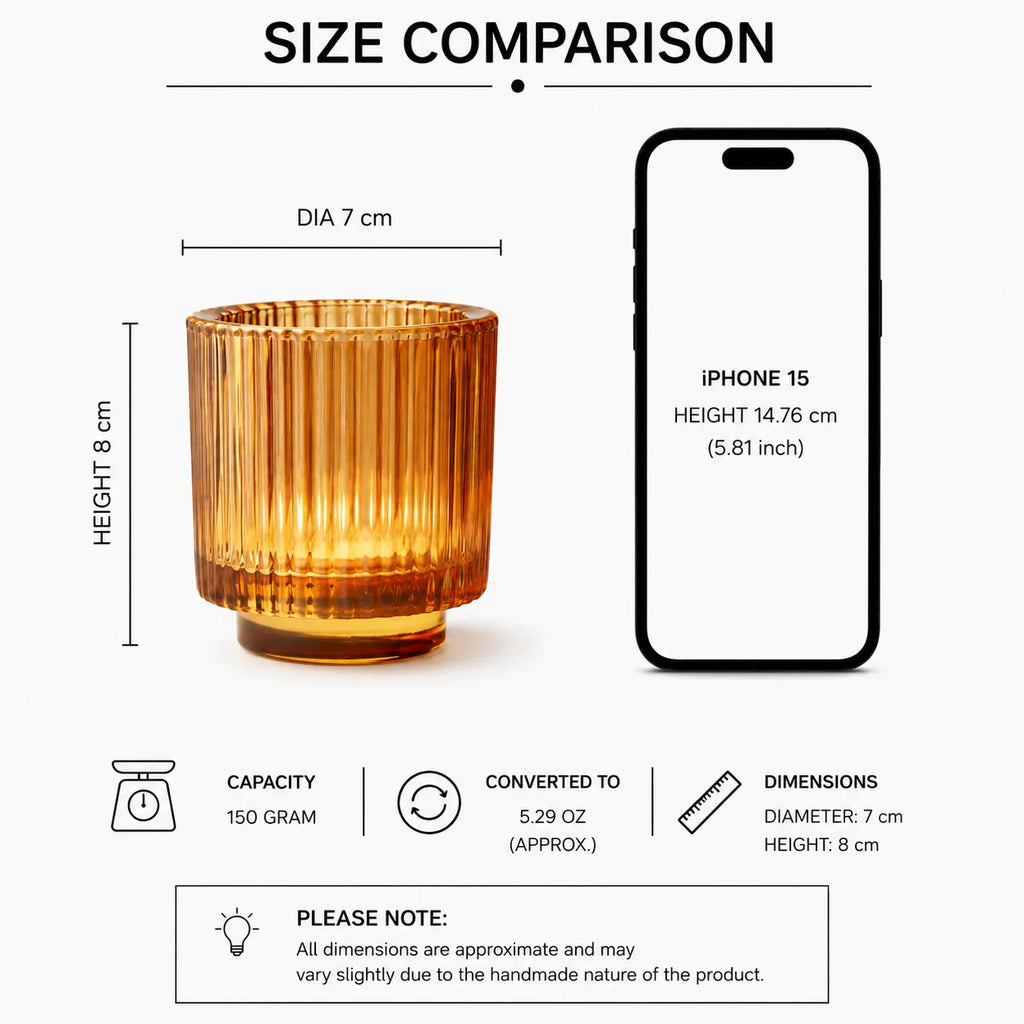 Lavender Classic Ribbed Glass Soy Wax Candle | 5 Colours — Hand-Blown Glass from Firozabad, India — Detail Close-Up