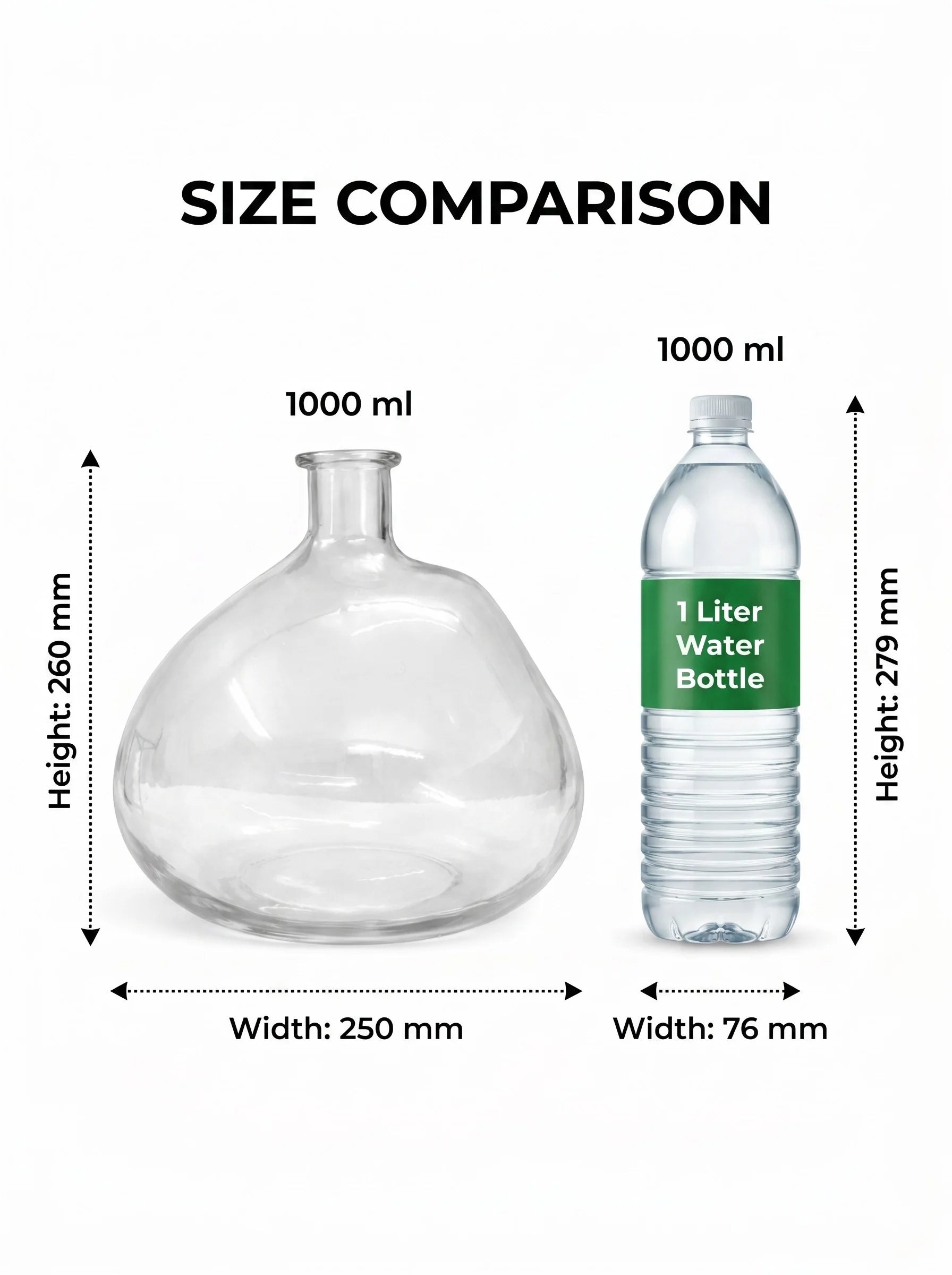 Nordic Globe Balloon Glass Vase — Hand-Blown Glass from Firozabad, India — Premium Detail