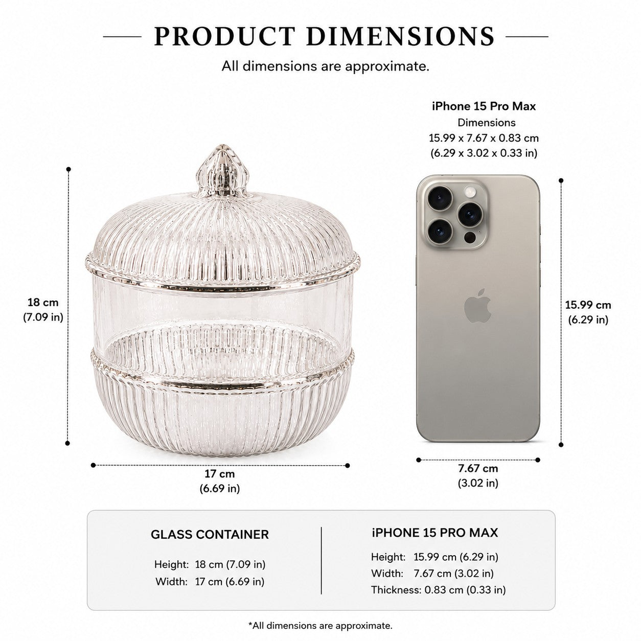 Ribbed Glass Dome Jar — Castle Crafts