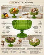 Emerald Green Ribbed Compote Bowl | Beaded Pearl Rim | Jewel-Tone Luxury — Castle Crafts