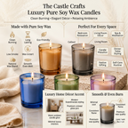 Luxury soy wax candle infographic