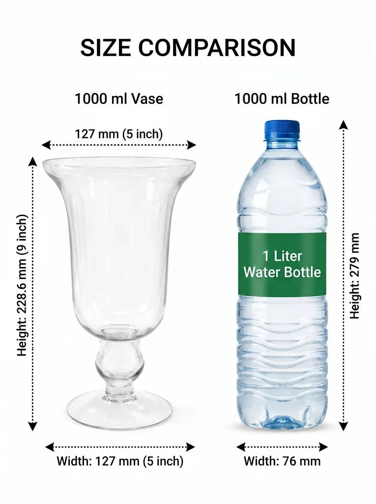 Samadhaan Glass Flower Vase – Clear (9") - view 4